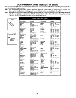 Preview for 31 page of Panasonic CT-3268SV User Manual