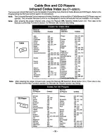 Preview for 32 page of Panasonic CT-3268SV User Manual