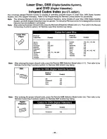 Preview for 34 page of Panasonic CT-3268SV User Manual