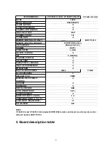 Preview for 10 page of Panasonic CT-32SC13-1G Service Manual