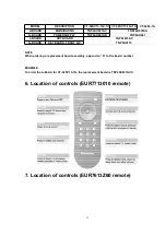 Preview for 11 page of Panasonic CT-32SC13-1G Service Manual