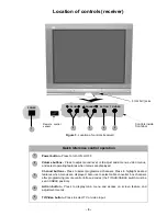 Preview for 22 page of Panasonic CT-32SC13-1G Service Manual