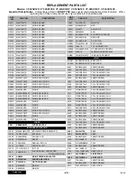 Preview for 53 page of Panasonic CT-32SC13-1G Service Manual