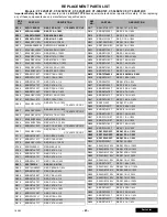 Preview for 56 page of Panasonic CT-32SC13-1G Service Manual