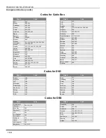 Preview for 20 page of Panasonic CT-32SL32 Operating Instructions Manual