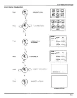 Preview for 17 page of Panasonic CT-32SX12U Operating Instructions Manual