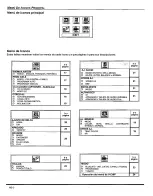 Preview for 54 page of Panasonic CT-32SX12U Operating Instructions Manual