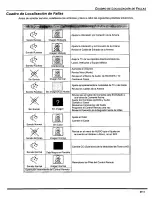 Preview for 67 page of Panasonic CT-32SX12U Operating Instructions Manual