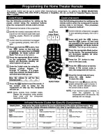 Preview for 31 page of Panasonic CT-36SF24 User Manual