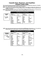 Preview for 34 page of Panasonic CT-36SF24 User Manual