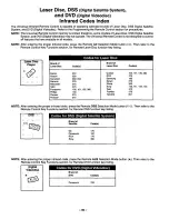 Preview for 35 page of Panasonic CT-36SF24 User Manual