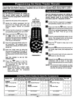 Preview for 35 page of Panasonic CT31XF44V - 31" COLOR TV User Manual