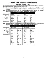 Preview for 38 page of Panasonic CT31XF44V - 31" COLOR TV User Manual