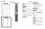 Preview for 2 page of Panasonic CT32D20B - 32" COLOR TV Technical Service Data