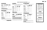 Preview for 3 page of Panasonic CT32D20B - 32" COLOR TV Technical Service Data