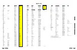 Preview for 12 page of Panasonic CT32D20B - 32" COLOR TV Technical Service Data