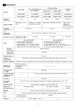 Preview for 30 page of Panasonic CX-400 Series Instruction Manual