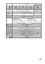 Preview for 27 page of Panasonic CX-400 Series User Manual