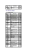 Preview for 10 page of Panasonic CX-DP880U - CD Changer Service Manual