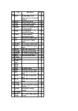 Preview for 11 page of Panasonic CX-DP880U - CD Changer Service Manual