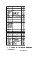 Preview for 12 page of Panasonic CX-DP880U - CD Changer Service Manual