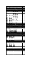 Preview for 22 page of Panasonic CX-DP880U - CD Changer Service Manual
