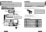 Preview for 4 page of Panasonic CX-DP880U - CD Changer User Manual