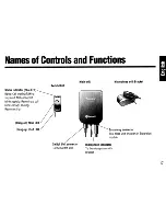 Preview for 17 page of Panasonic CY-BT200U Operating Instructions Manual