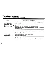 Preview for 32 page of Panasonic CY-BT200U Operating Instructions Manual