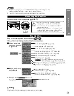 Preview for 21 page of Panasonic CY-TM100N Operating Instructions Manual