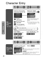 Preview for 30 page of Panasonic CY-TM100N Operating Instructions Manual