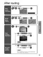 Preview for 33 page of Panasonic CY-TM100N Operating Instructions Manual