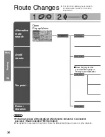 Preview for 34 page of Panasonic CY-TM100N Operating Instructions Manual