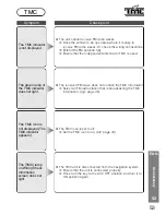 Preview for 53 page of Panasonic CY-TM100N Operating Instructions Manual