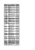 Preview for 5 page of Panasonic CY-TUP153N Service Manual