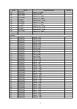 Preview for 18 page of Panasonic CY-TUP153N Service Manual