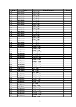 Preview for 21 page of Panasonic CY-TUP153N Service Manual