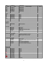 Preview for 24 page of Panasonic CY-TUP153N Service Manual