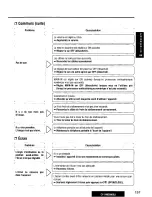 Preview for 157 page of Panasonic CY-VMD9000U Operating Manual