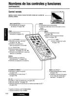 Preview for 172 page of Panasonic CY-VMD9000U Operating Manual