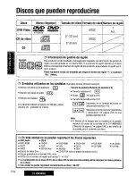 Preview for 174 page of Panasonic CY-VMD9000U Operating Manual