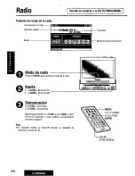 Preview for 186 page of Panasonic CY-VMD9000U Operating Manual