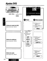 Preview for 208 page of Panasonic CY-VMD9000U Operating Manual