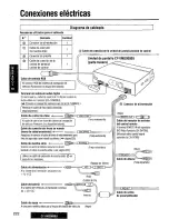 Preview for 222 page of Panasonic CY-VMD9000U Operating Manual