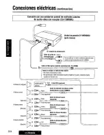 Preview for 224 page of Panasonic CY-VMD9000U Operating Manual