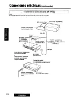 Preview for 228 page of Panasonic CY-VMD9000U Operating Manual