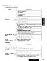 Preview for 233 page of Panasonic CY-VMD9000U Operating Manual