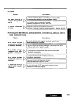 Preview for 235 page of Panasonic CY-VMD9000U Operating Manual