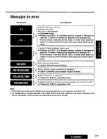 Preview for 237 page of Panasonic CY-VMD9000U Operating Manual