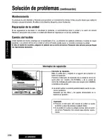 Preview for 238 page of Panasonic CY-VMD9000U Operating Manual